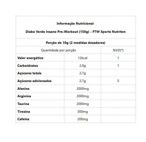 Diabo Verde Pre-Workout (150g) - Sabor: Energy Drink