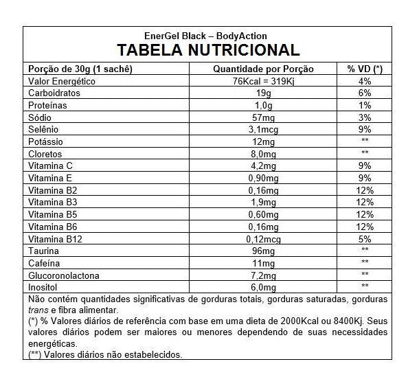 Energel Black Caixa com 10 Sachês (300g) - Sabor: Abacaxi