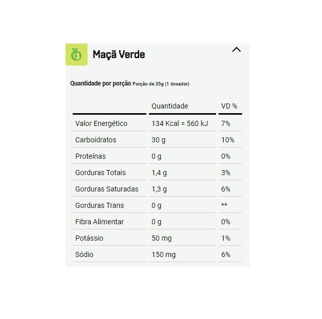 Energy Kick (1kg) - Sabor: Maçã Verde