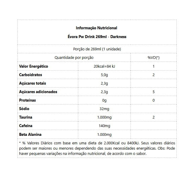 Évora PW Drink (6 unidades - 269ml) - Sabor: Maçã Verde