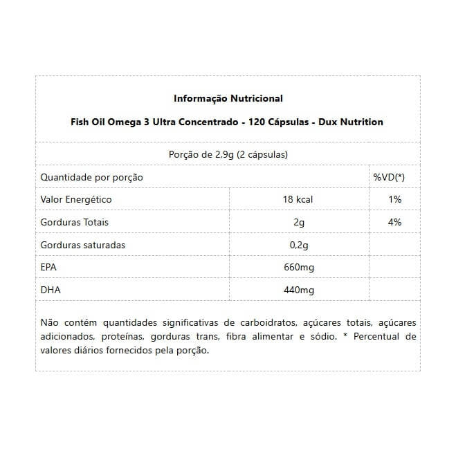 Fish Oil Ômega-3 (120 caps) - Padrão: Único