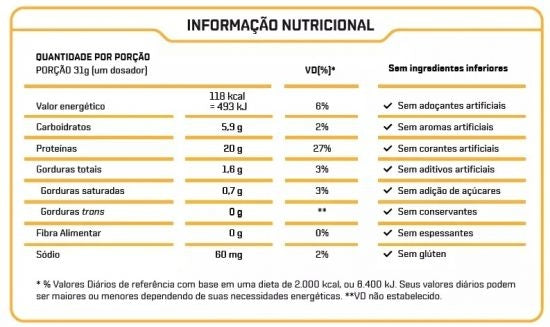 Fresh Whey (900g) - Sabor: Chocolate e Avelã
