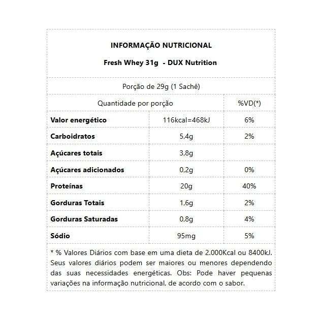 Fresh Whey Display 290g (10 Sachês de 29g) - Sabor: Chocolate e Avelã (10 sachês 31g)