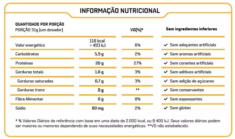 Fresh Whey (900g) - Sabor: Abacaxi e Coco