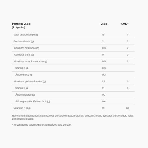 Gamalift (120 caps) - Padrão: Único