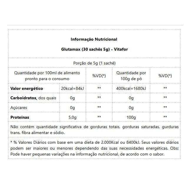 Glutamax (30 sachês 5g) - Padrão: Único