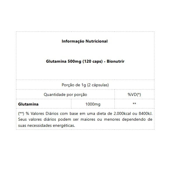 Glutamina 500mg (120 caps) - Padrão: Único