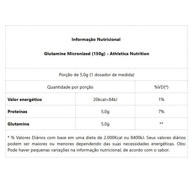Glutamine Micronized (150g) - Padrão: Único
