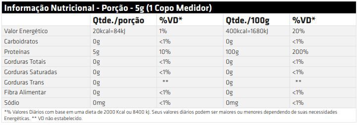 Glutamine Science Recovery (150g) - Padrão: Único