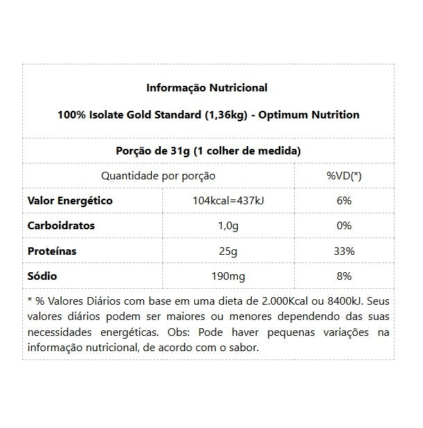 Gold Standard 100% Isolate (1,32kg) - Sabor: Baunilha - 1,32Kg