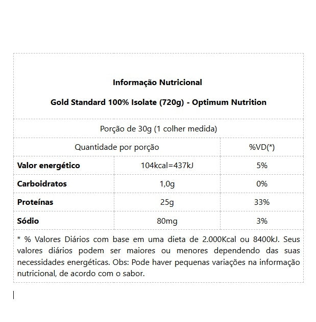 Gold Standard 100% Isolate (2,28kg) - Sabor: Rich Vanilla Flavor