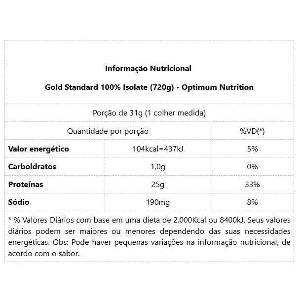 Gold Standard 100% Isolate (720g) - Sabor: Chocolate - 744g