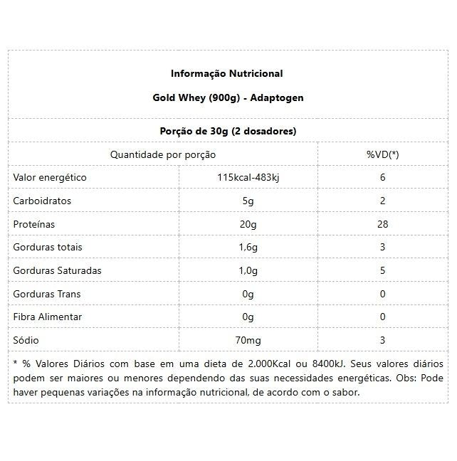Gold Whey Refil (900g) - Sabor: Chocotella