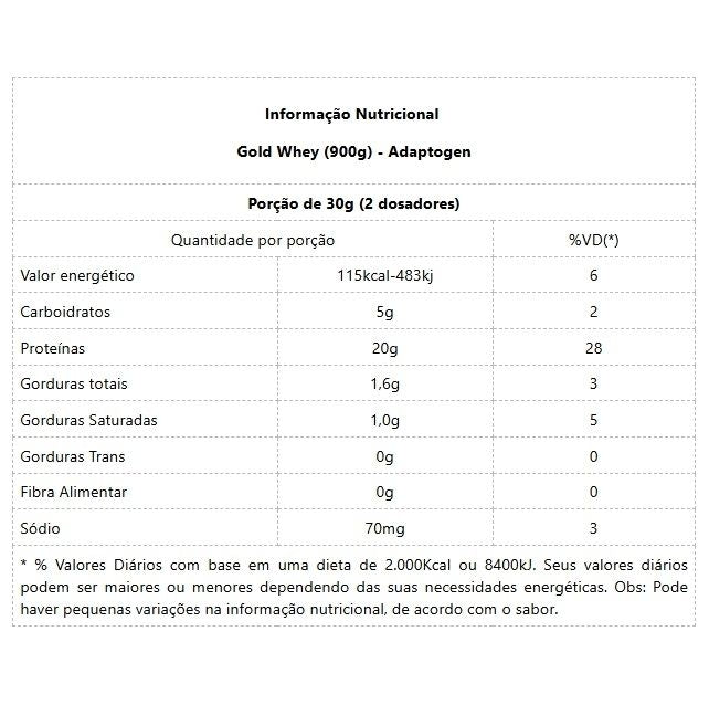 Gold Whey Refil (900g) - Sabor: Cookies e Cream