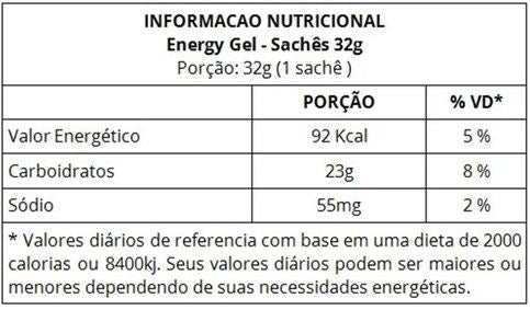 GU Energy Gel Caixa (24 unidades 32g) - Sabor: Chocolate Belga