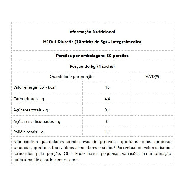 H2Out Diuretic Stick (5g) - Sabor: Frutas Vermelhas