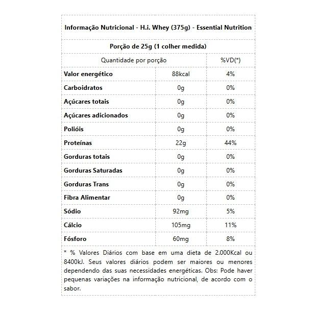 H.i. Whey (375g) - Padrão: Único