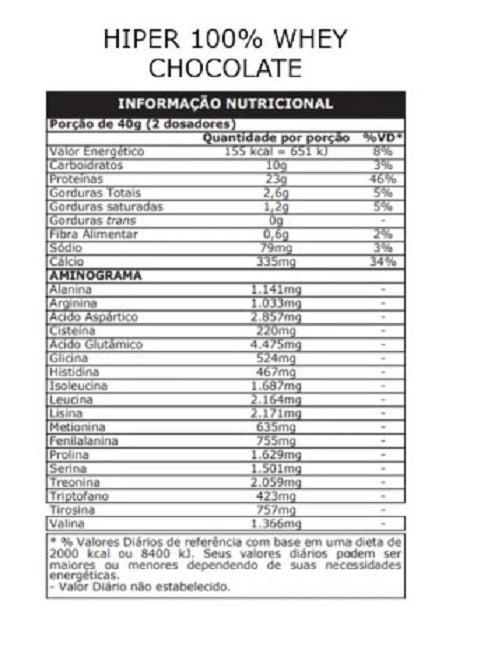 Hiper 100% Whey Pote (900g) - Sabor: Chocolate