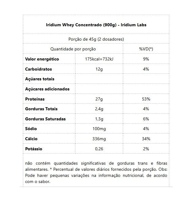 Iridium Whey Concentrado (900g) - Sabor: Morango