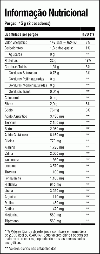 Iridium Whey Concentrado Woman (900g) - Sabor: Milkshake de Chocolate