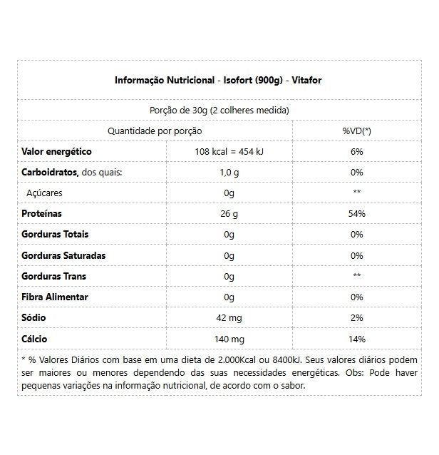 Isofort (900g) - Sabor: Chocolate
