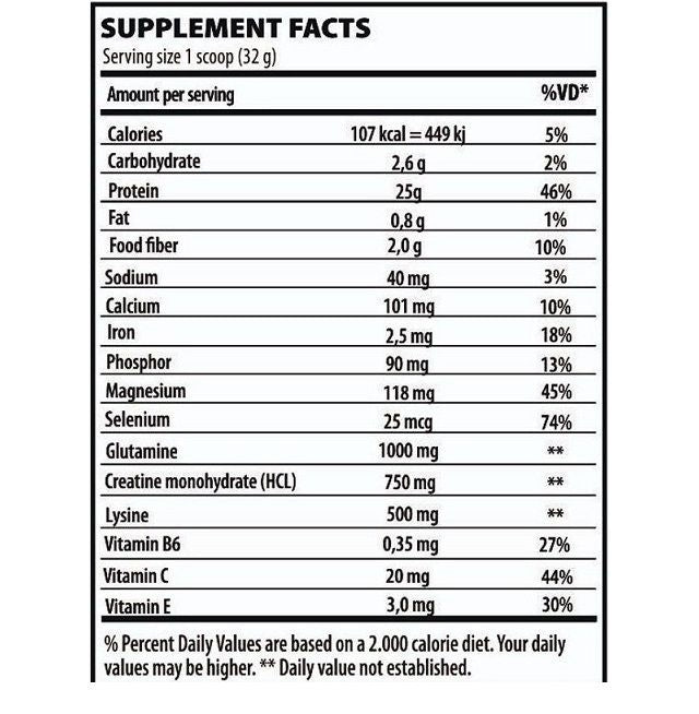 Iso Hydro ++ Flexx Whey (907g) - Sabor: Chocolate Petit Gateau