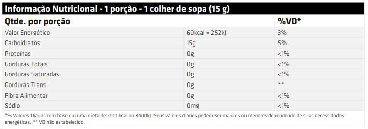 Iso Palatinose (1kg) - Padrão: Único
