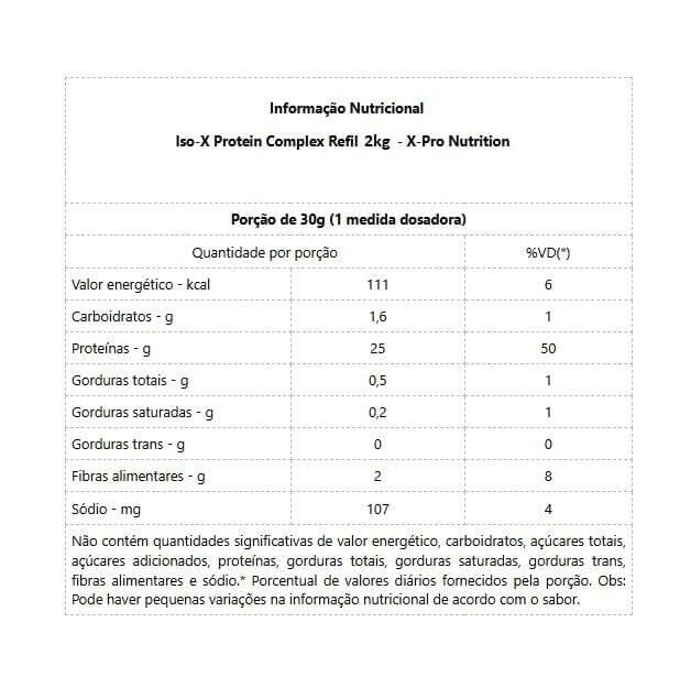 Iso-X Protein Complex Refil (2kg) - Sabor: Bolo de Churros