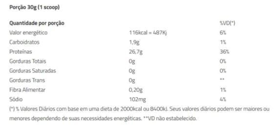 Isolate Definition (900g) - Sabor: Napolitano