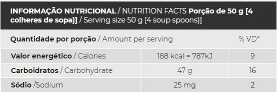 Malto Dextrin (1kg) - Sabor: Guaraná