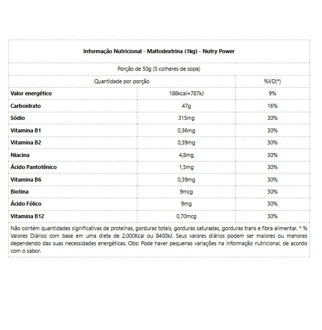 Maltodextrina (1kg) - Sabor: Natural