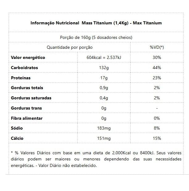 Mass Titanium 17500 (1,4kg) - Sabor: Vitamina de Frutas