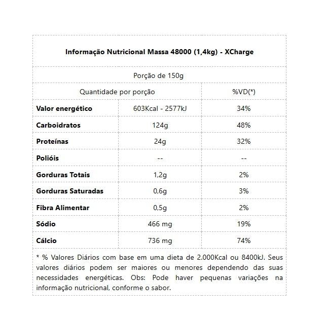 Massa 48000 (1,4kg) - Sabor: Açaí c/ Morango