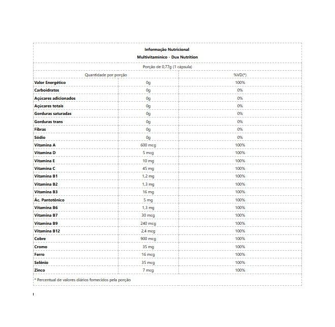 Multivitamínico (30 caps) - Padrão: Único