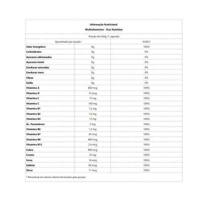 Multivitamínico (90 caps) - Padrão: Único