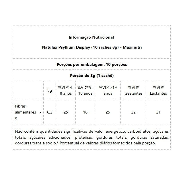 Natulax Psyllium Display (10 sachês 8g) - Padrão: Único