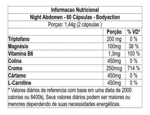 Night Abdomen (60 caps) - Padrão: Único