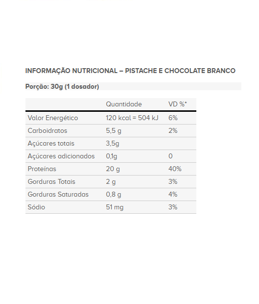 Fresh Whey (450g) - Sabor: Pistache c/ Chocolate Branco