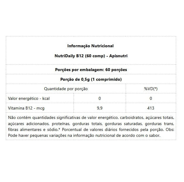 NutriDaily B12 (60 comp) - Padrão: Único