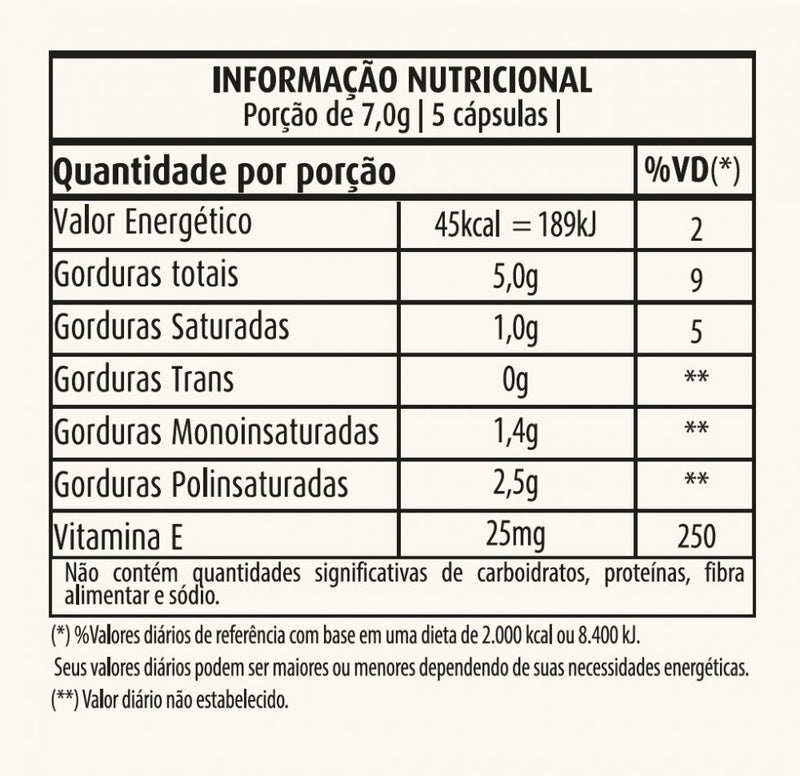 Óleo de Semente de Abóbora 1000mg (60 caps) - Padrão: Único
