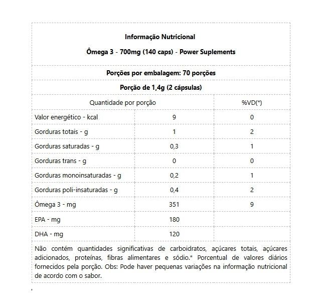 Ômega 3 - 700mg (140 caps) - Padrão: Único