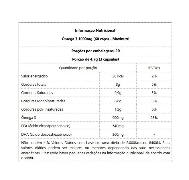 Ômega 3 1000mg (60 caps) - Padrão: Único