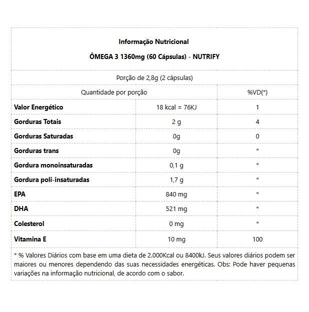 Ômega 3 1360mg (60 Cápsulas) - Padrão: Único