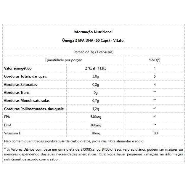 Ômega 3 EPA DHA 1g (60 Caps) - Padrão: Único