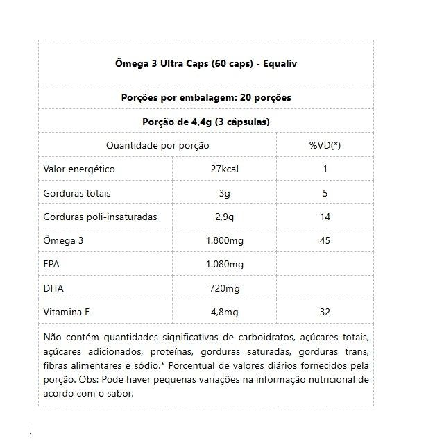 Ômega 3 Ultra Caps (60 caps) - Padrão: Único