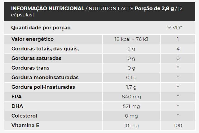 Ômega 3 Concentrado 1.360mg com Vitamina E (60 caps) - Padrão: Único