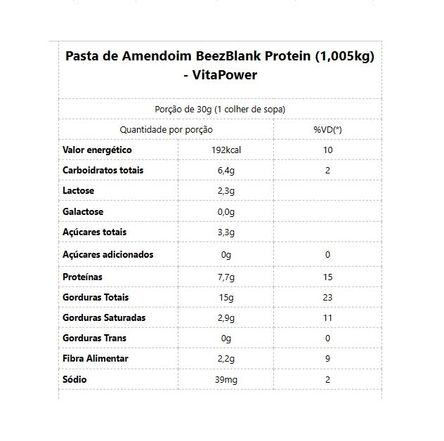 Pasta de Amendoim Sabores Gourmet (1,005Kg) - Sabor: Beez Blank