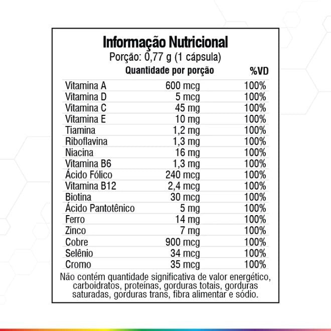 Polivitamínico 100% IDR (60 caps) - Padrão: Único