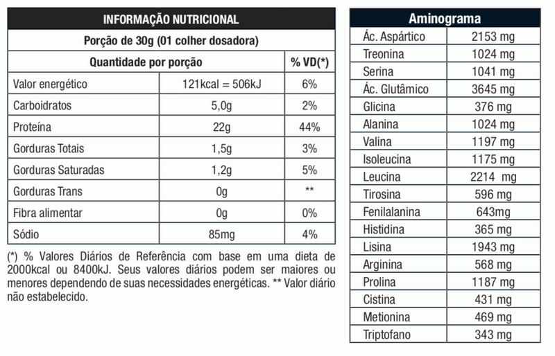 Premium Whey (2kg) - Sabor: Creme de Baunilha