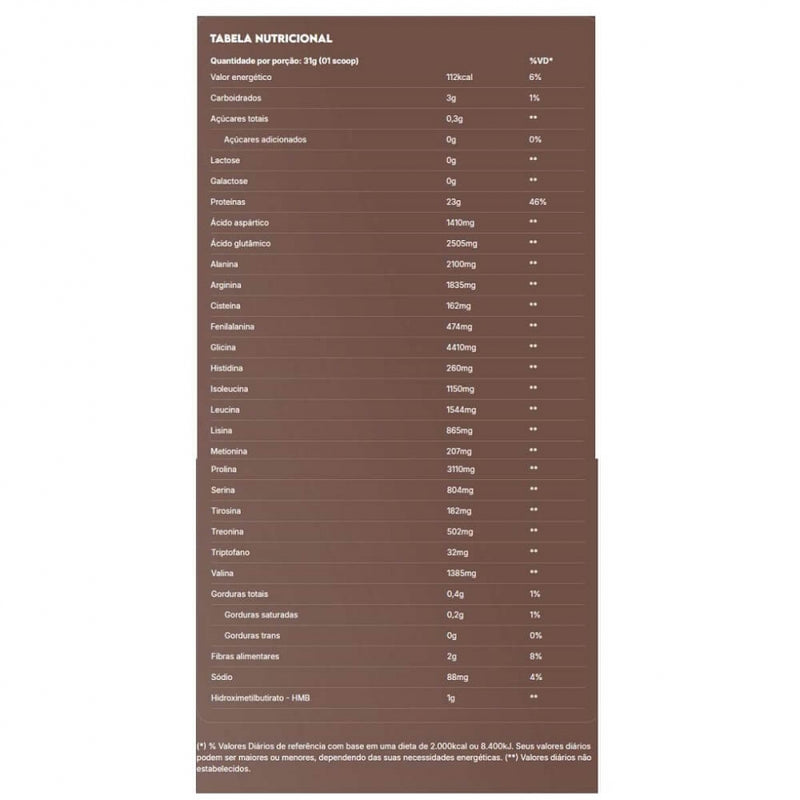 True Beef Protein (837g) - Sabor: Double Chocolate Dream
